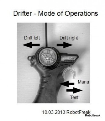 drifter-operation-modes