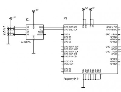 raspi-ads1015