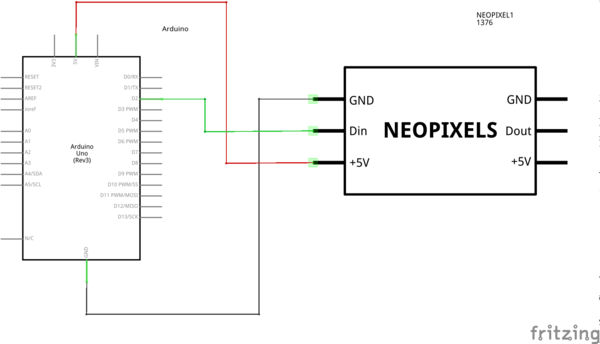 Neopixel am Arduino Uno – eLAB Wiki