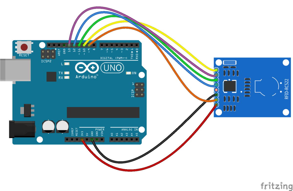 Gnd 5. Rc522. Wiring Arduino.